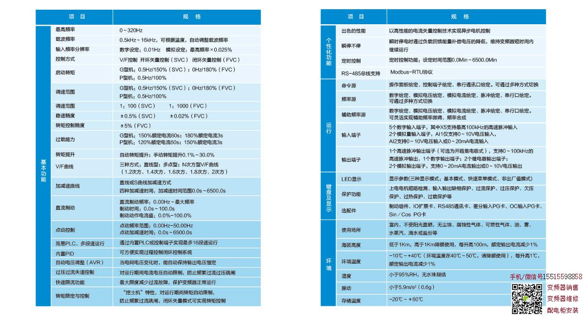 艾克特AT500系列高性能矢量型变频器