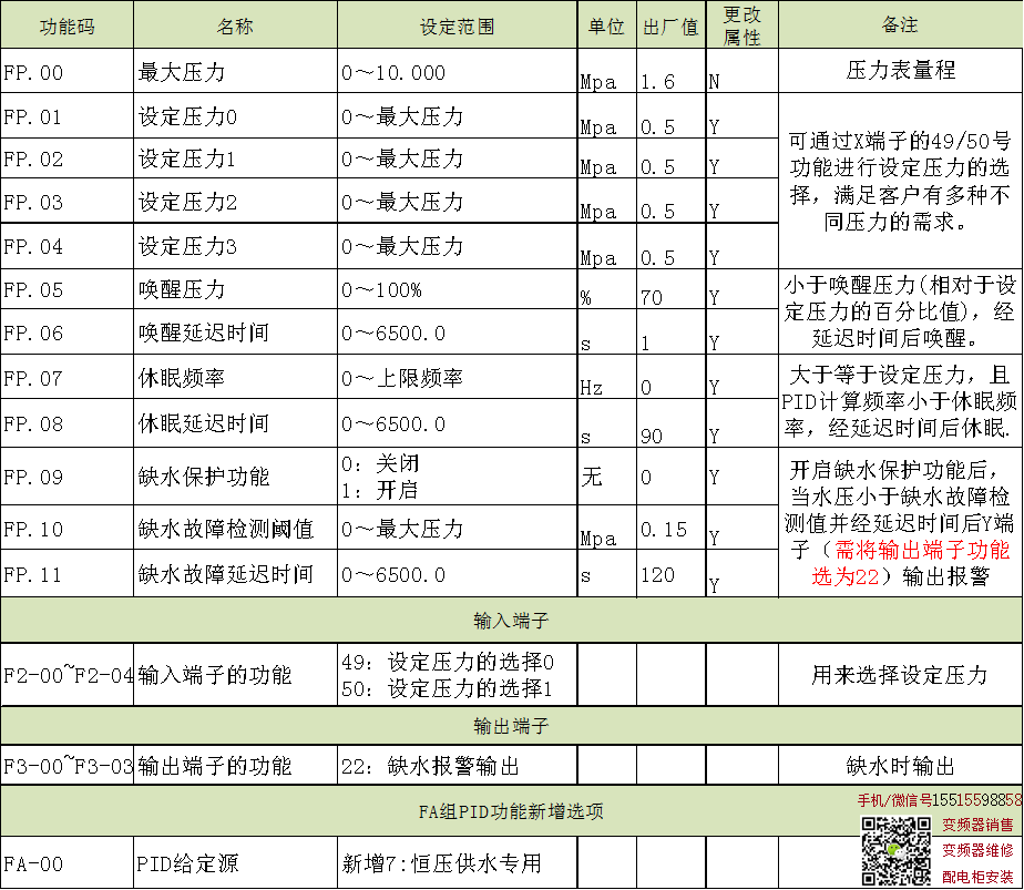 at500变频器恒压供水方案