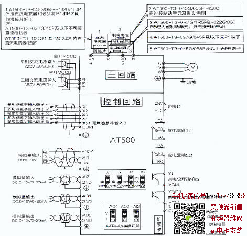 AT500变频器